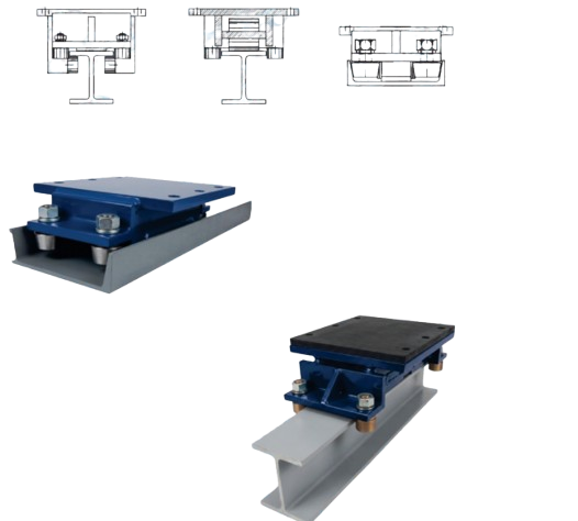 Accu-Roll guidance systems for channel and rail